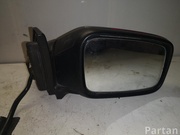 VOLVO V70 I (LV) 1999 Outside Mirror Right Manually adjustment Manually folding