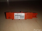 VOLVO 8651754 XC90 I 2005 Appareil de commande